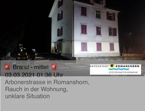Brand Mittel